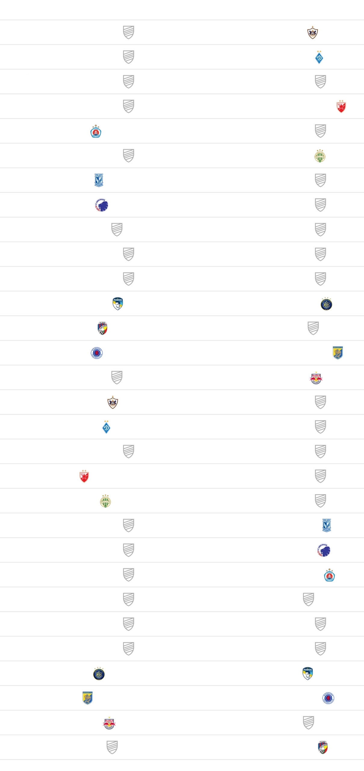 Calendário da Liga dos Campeões - 2026